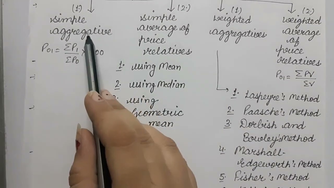 Time Reversal Test |Index Numbers |Tests of Adequacy |MA ECONOMICS |Bcom |Statistics #statistics