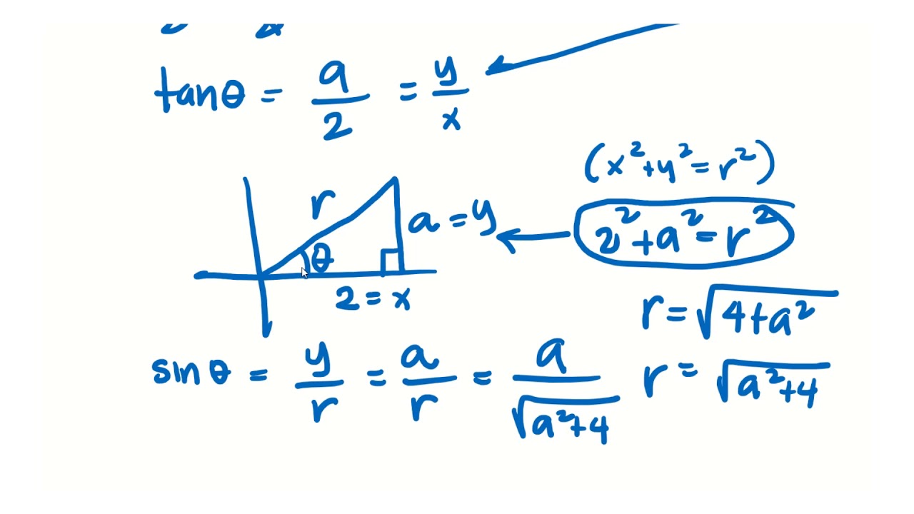 Solved Problem -Double Angle Identities with SOHCAHTOA