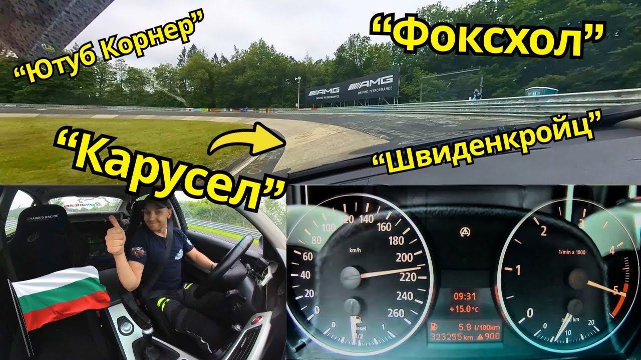 ЗАВОИТЕ НА NÜRBURGRING