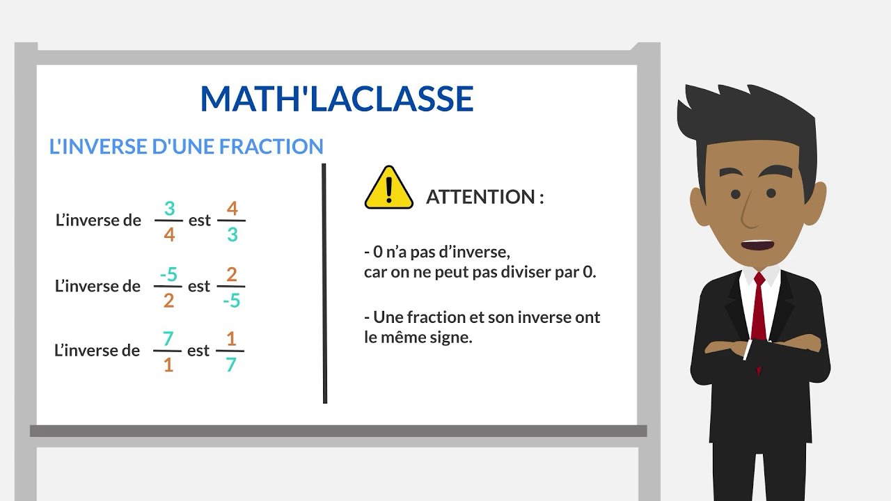 Les fractions : addition , soustraction, multiplication et division 