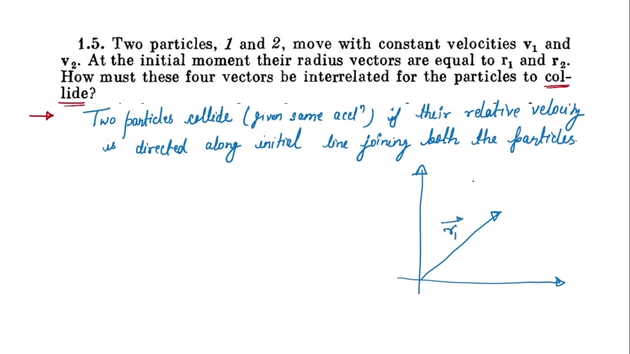 IRODOV SOLUTIONS Q 1.5 II Problems in general physics by I.E. IRODOV.