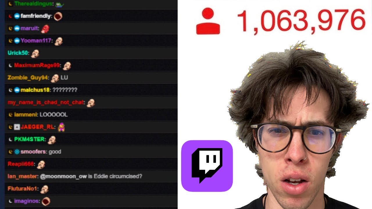 The Viewbot Epidemic...