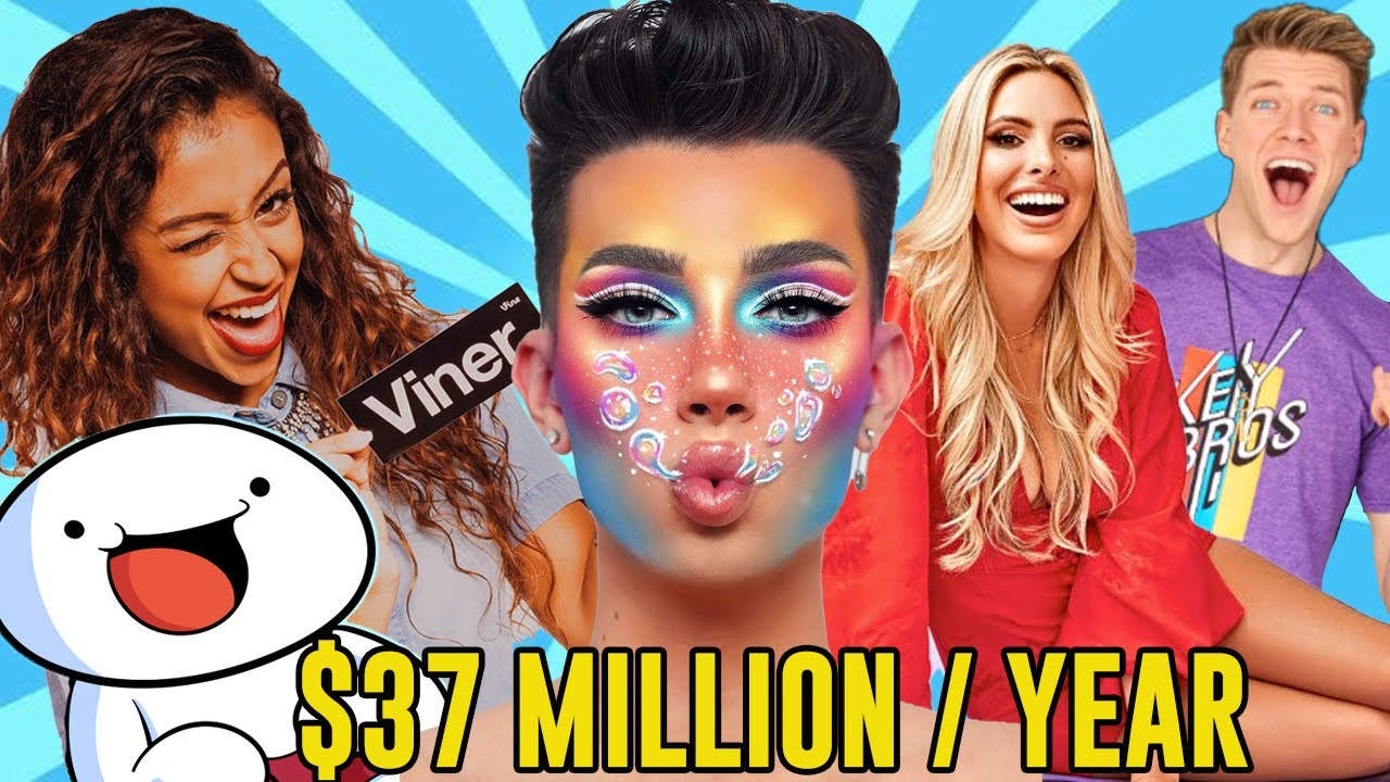 TOP 10 Richest Youtubers - How they makes money on YouTube  in 2020