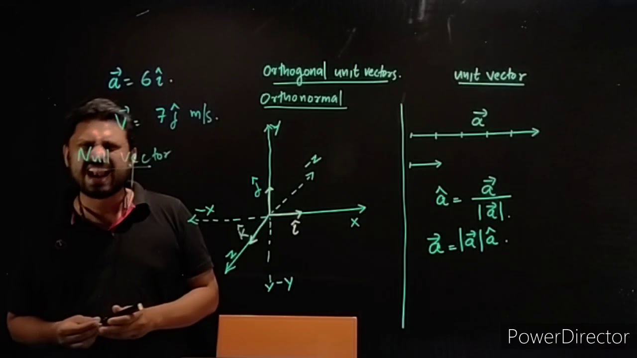 Xl:03:04: resolution of vectors