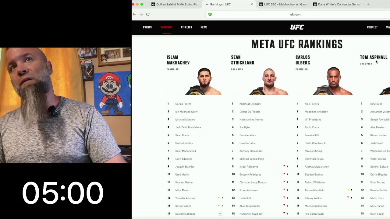 Wolverine MMA Livestream 79/DWCS 2026 Week 1
