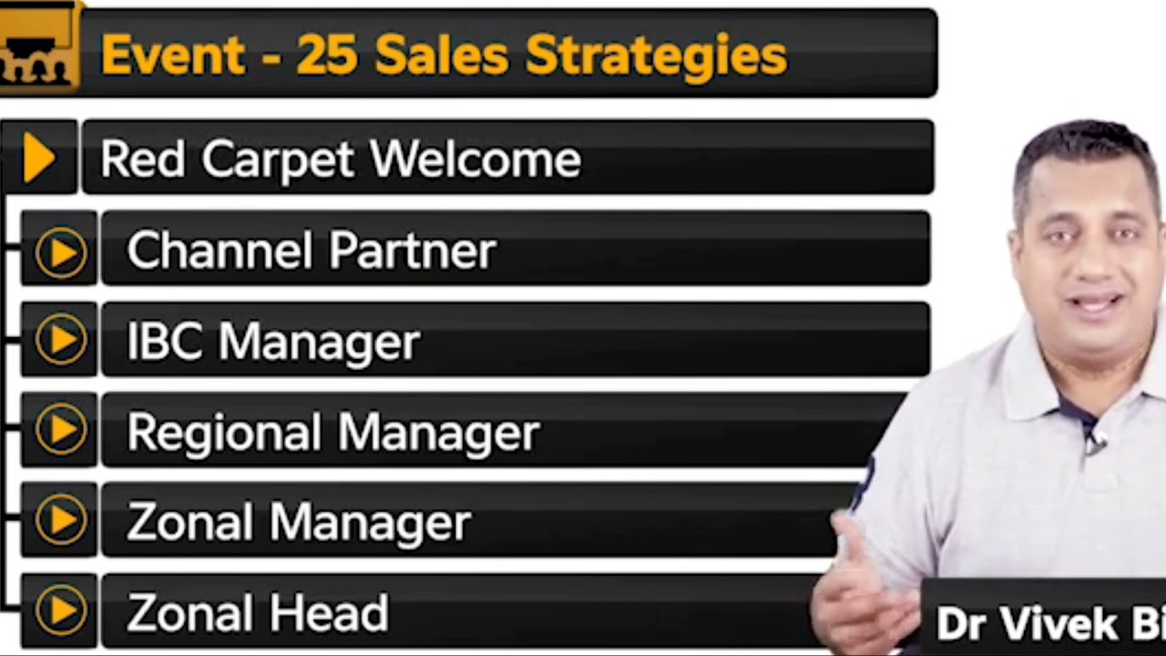 Sales Strategies for IBC's |Join IBC EVENT|dr. vivek bindra|bada business