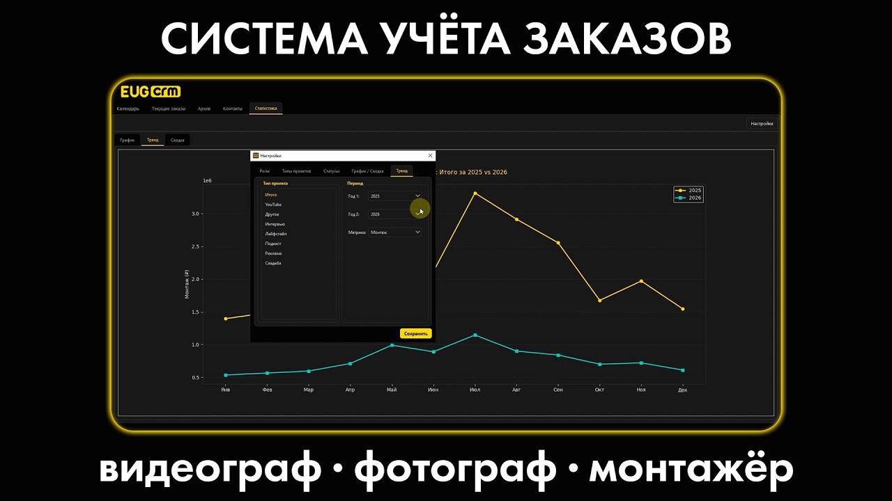 Система учёта заказов для видеографа, фотографа, монтажёра видео. EUG CRM