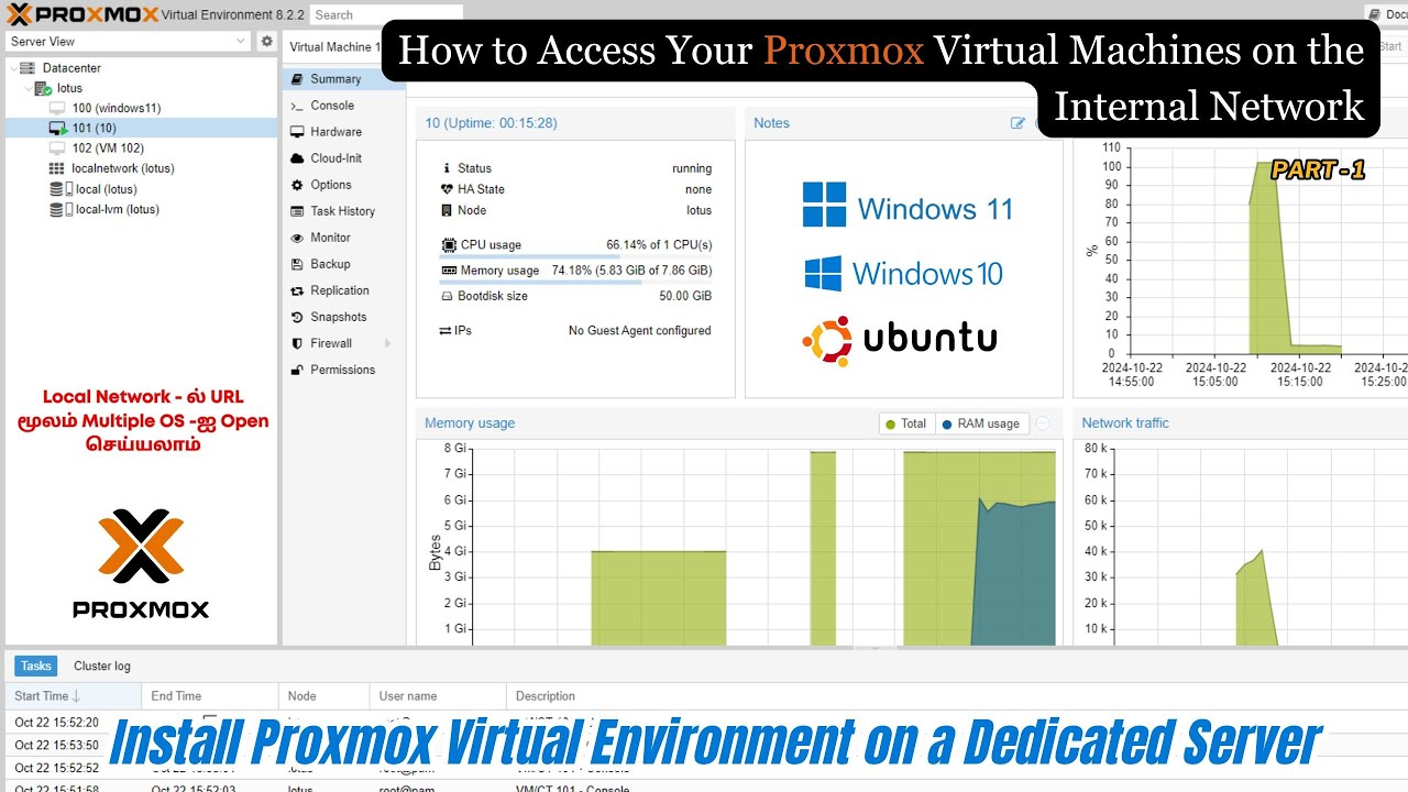 New Proxmox VE Server Install: Multiple OS can be opened by Via URL in Local Network | Part 1