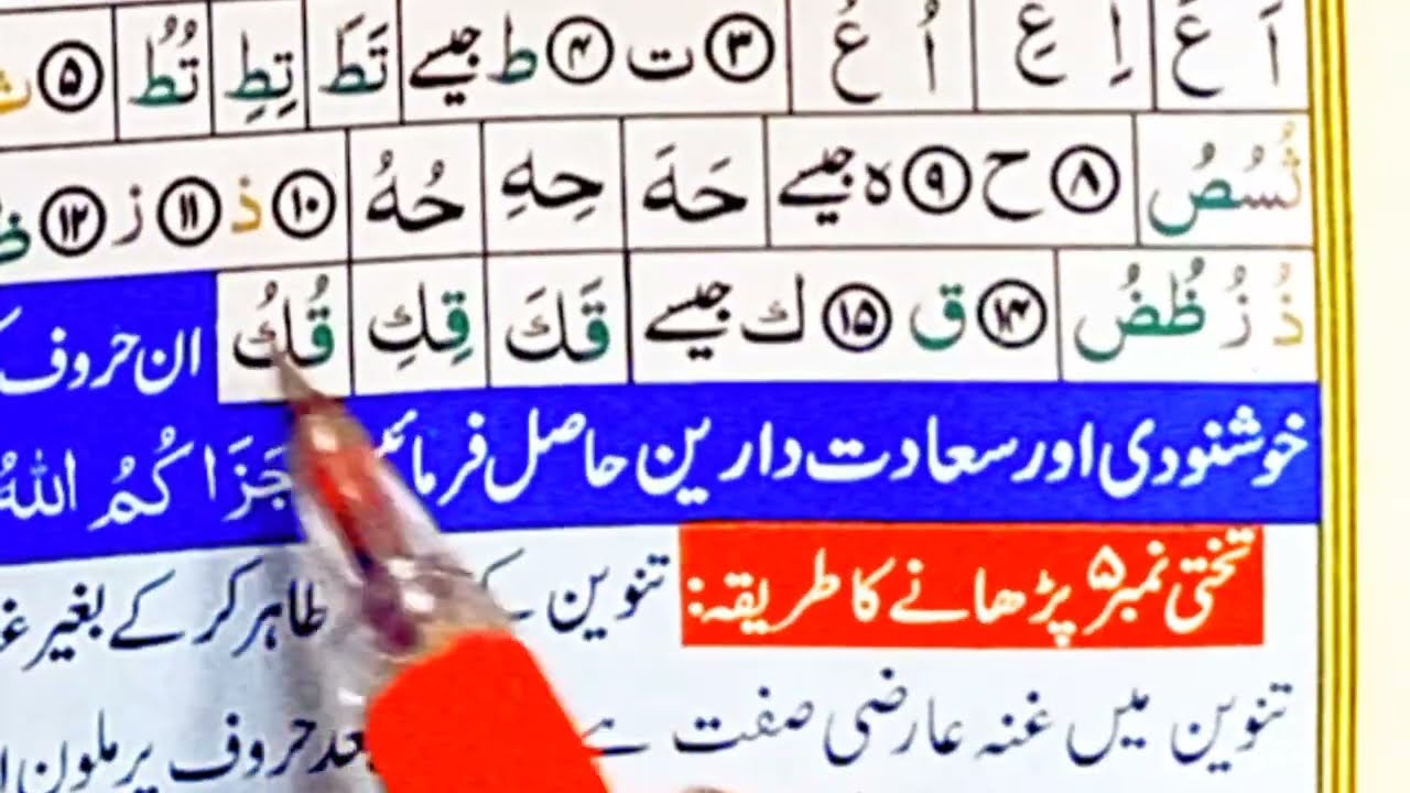 Mory Huroof || Same Sound latters | Ham Awaaz Alfaz kesy padheen || Urdu Hindi @M_Waqas_Official_1