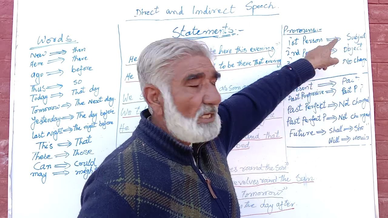 Lecture 68 Direct indirect speech (Statements) |Azad Academy bjr|