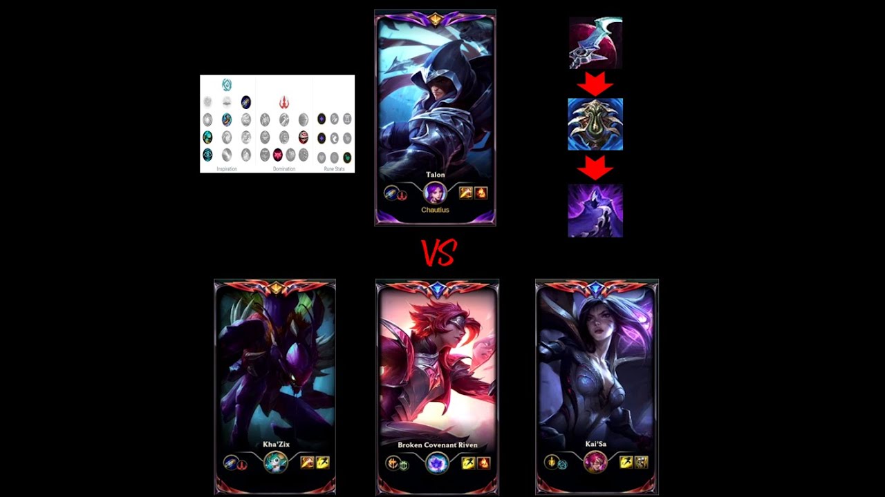 1 Ex Retador VS 3 Gran Maestro | Talon Jungla | Subiendo a Challenger