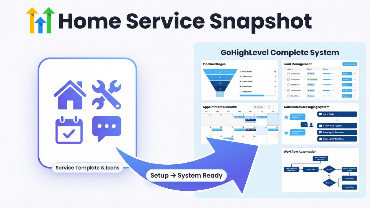 GoHighLevel Home Service Snapshot Walkthrough (What’s Included)