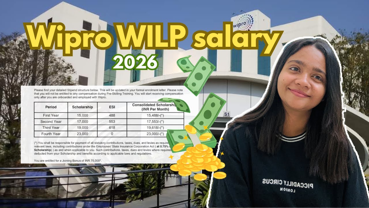 WIPRO WILP salary💸🔥(2026) Before joining watch this! Job+Studies together? Complete details 