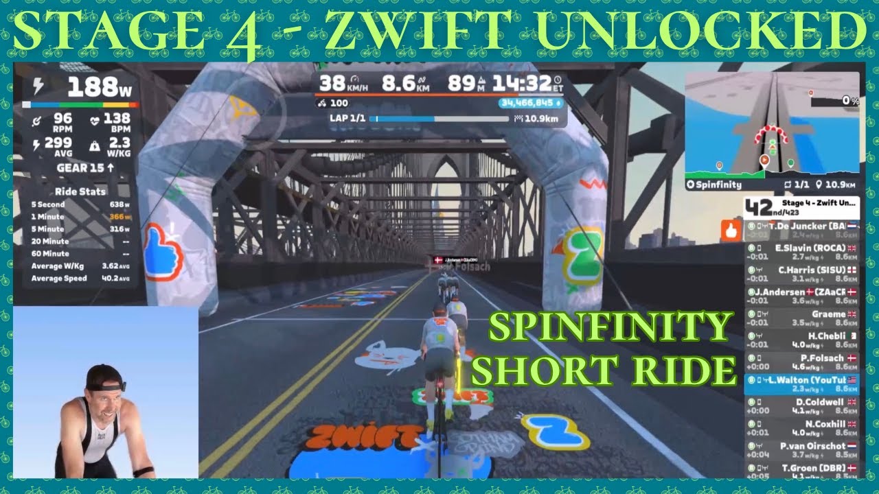 SPINFINITY | Разблокирована предгоночная разведка для 4-го этапа Zwift