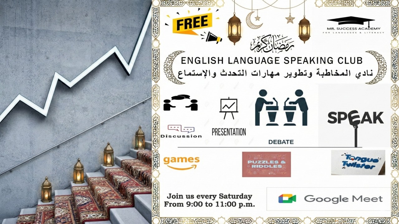 Mr. Success Academy English Speaking Club. Our 55th session.