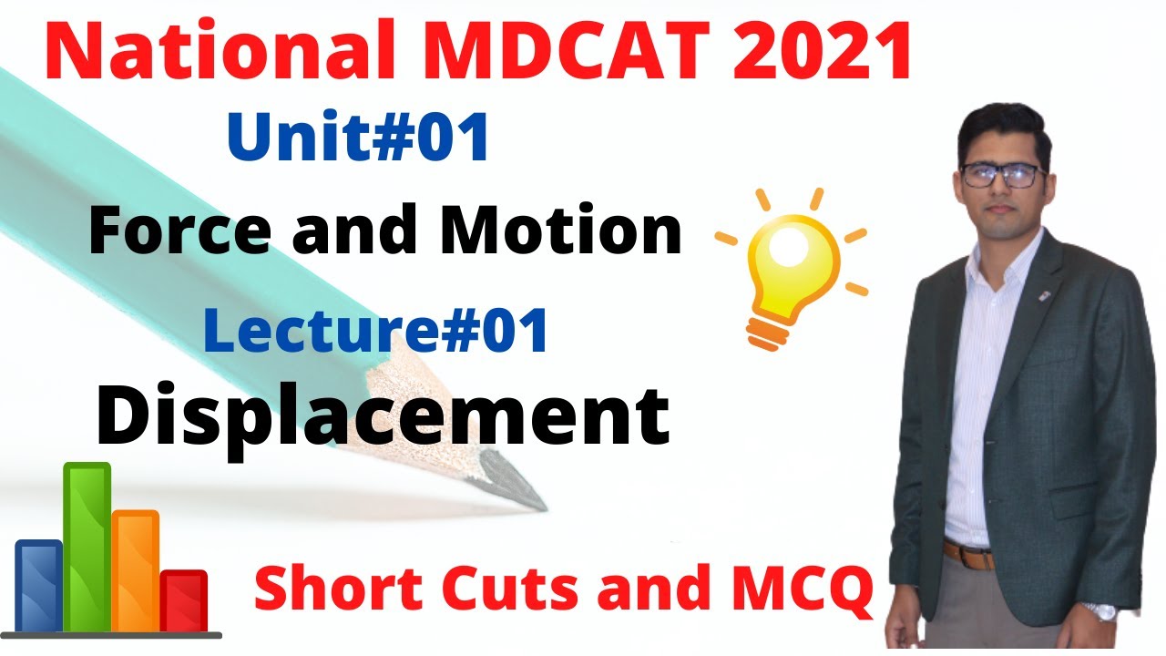 Distance and displacement || National MDCAT || Class-11 || Lecture#01|| Physics|| PMC || Entry Test