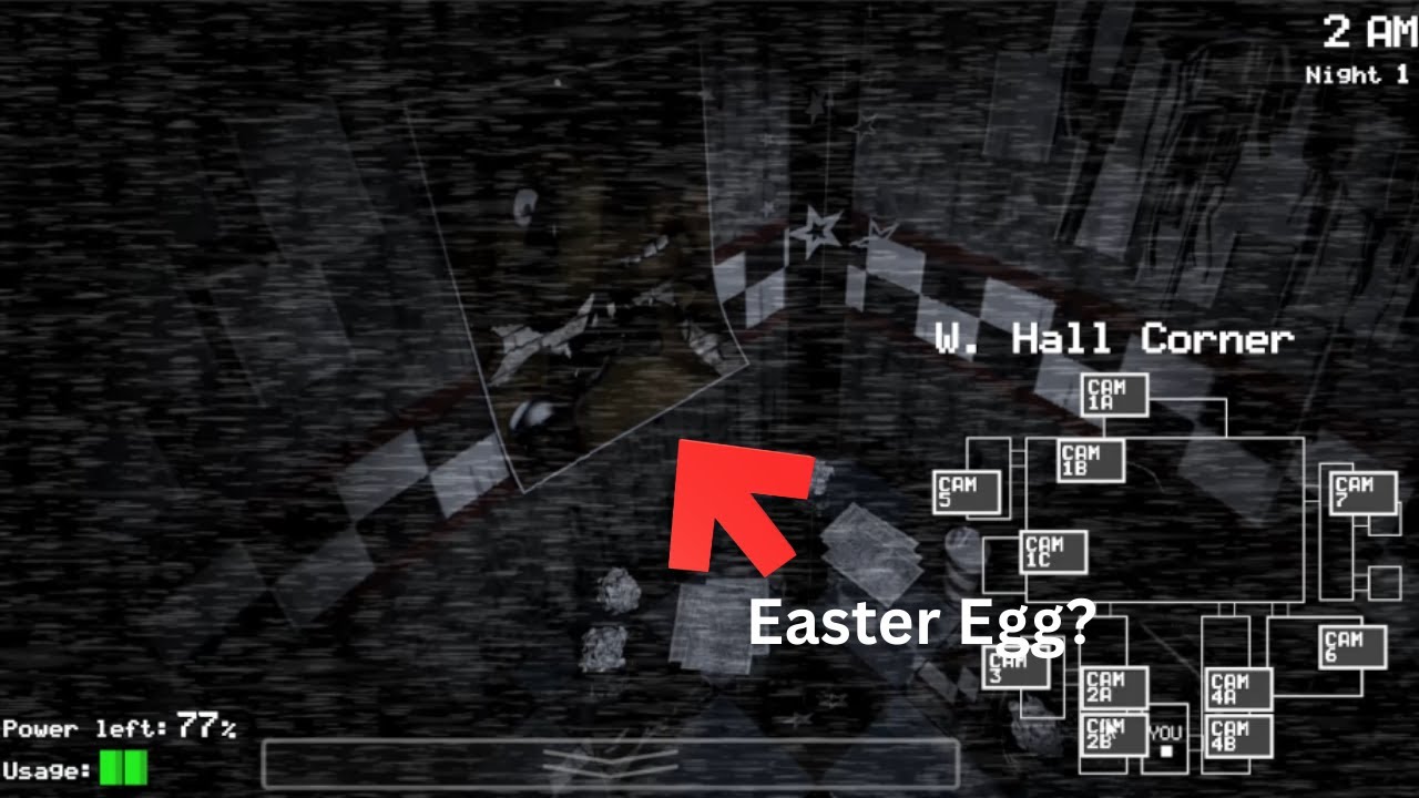 Getting hired as a night guard in FNAF 1
