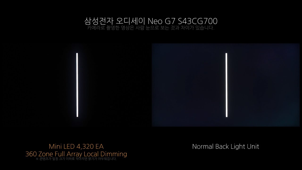Local Dimming - 삼성전자 오디세이 Neo G7 S43CG700