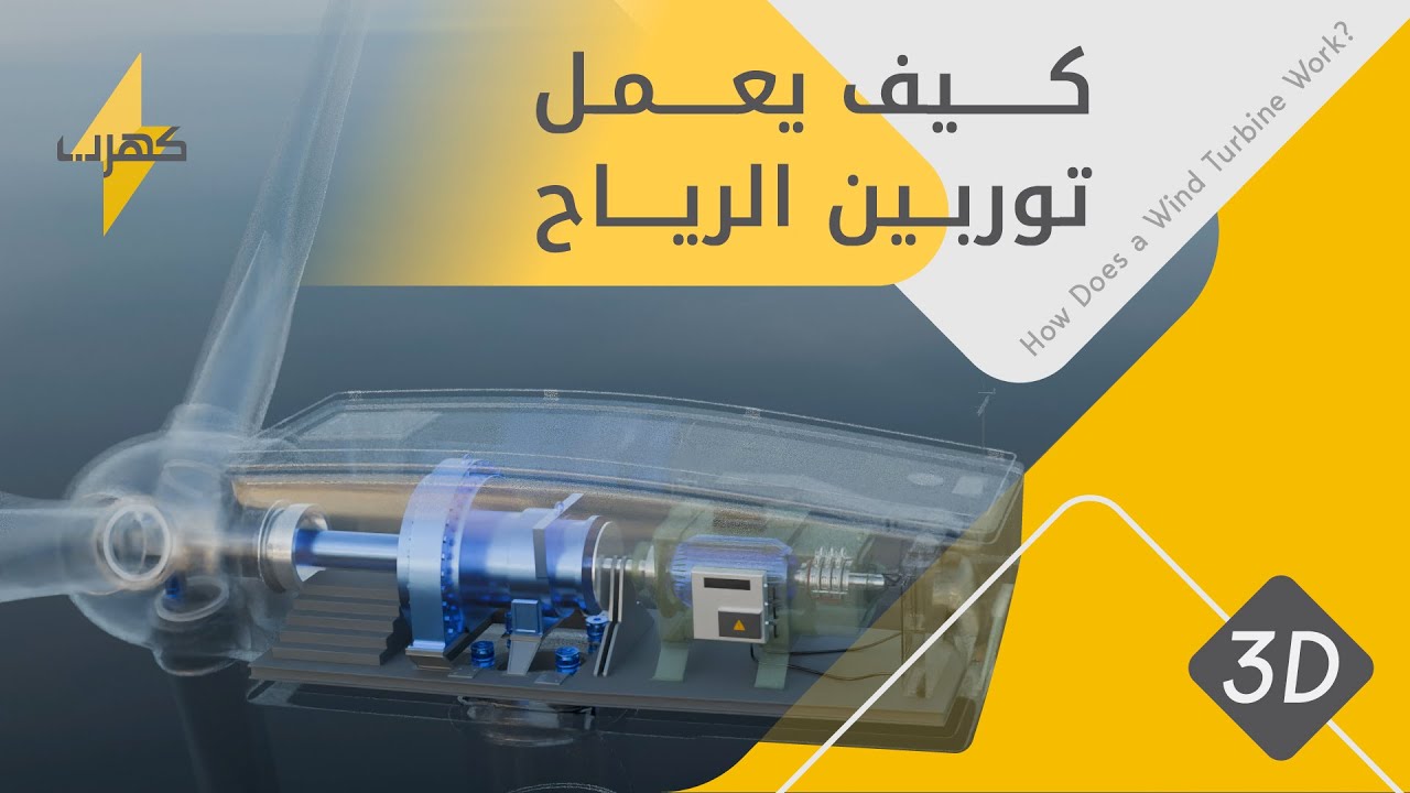 كـيف يعـمل توربـين الريــاح | How Does a Wind Turbine Work