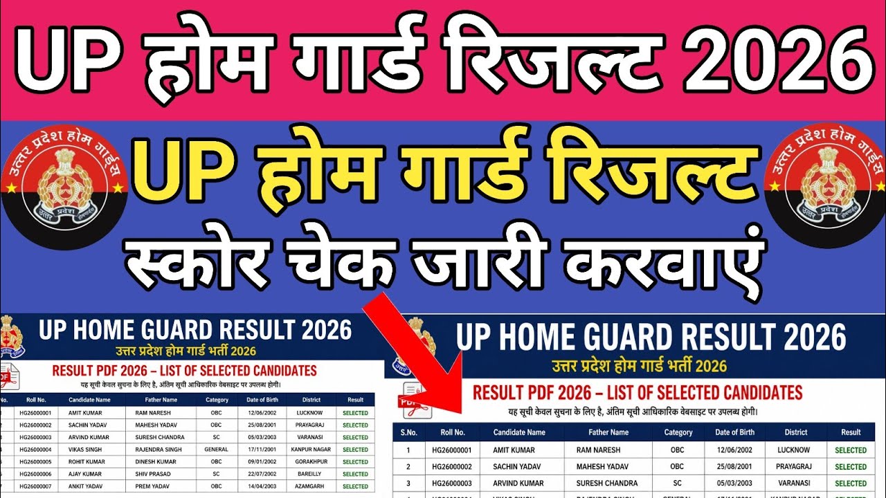 UP  Guard Result PDF 2026 🟣UP Home Guard District Wise Result Kaise Dekhe ? UP Home Guard Result