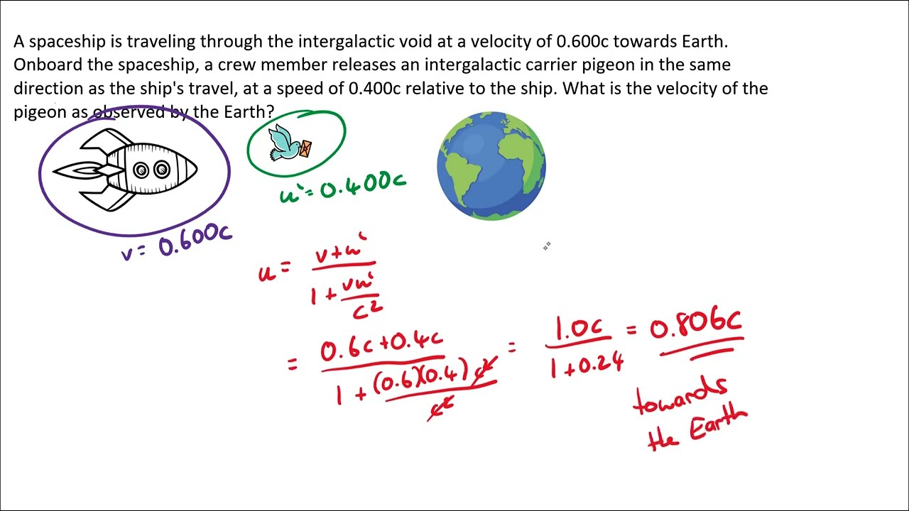 12 Physics - Relativistic Velocity Addition Intro