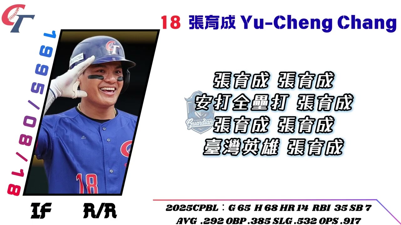 【Dragonzzzzz】2026 WBC 第六屆世界棒球經典賽 中華隊打者應援曲