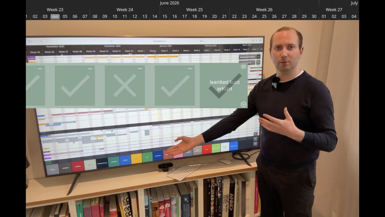 Kurze Einführung zu Zeitplanung und Verfolgung mit leanited