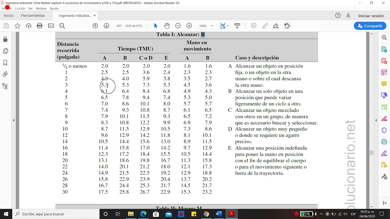 Estudio de la t&eacute;cnica MTM   (m&eacute;todo de medici&oacute;n del trabajo). Sistemas de tiempos predeterminados