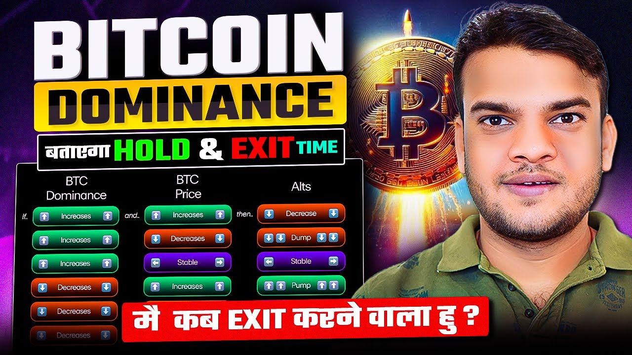 Bitcoin Dominance Explained | Crypto Coins Hold Or Exit Time | Crypto Bull Run kab aayega
