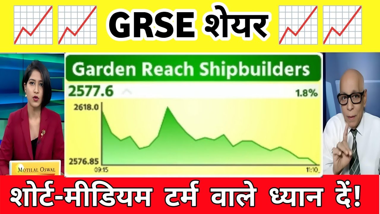 Garden Reach shipbuilders share analysis | grse share latest news | grse share Analysis 15 April