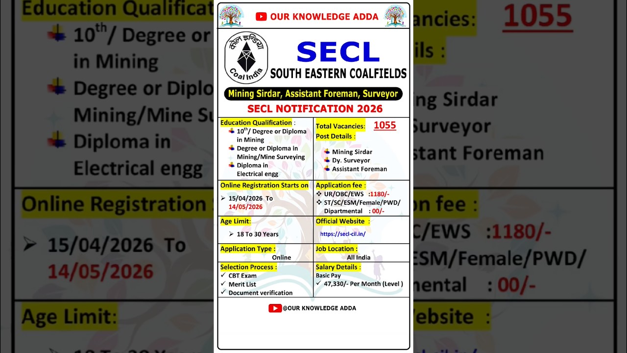 😱SECL Recruitment 2026 | 1055 Posts 🔥 Mining Sirdar, Surveyor, Foreman  #secl #govtjobs2026