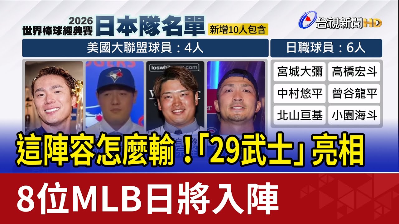 這陣容怎麼輸！「29武士」亮相 8位MLB日將入陣