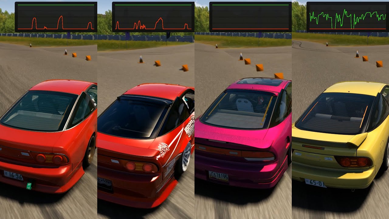 How much throttle control do you need for drifting in Assetto Corsa? (WDTS, GG, DWG, Arch)