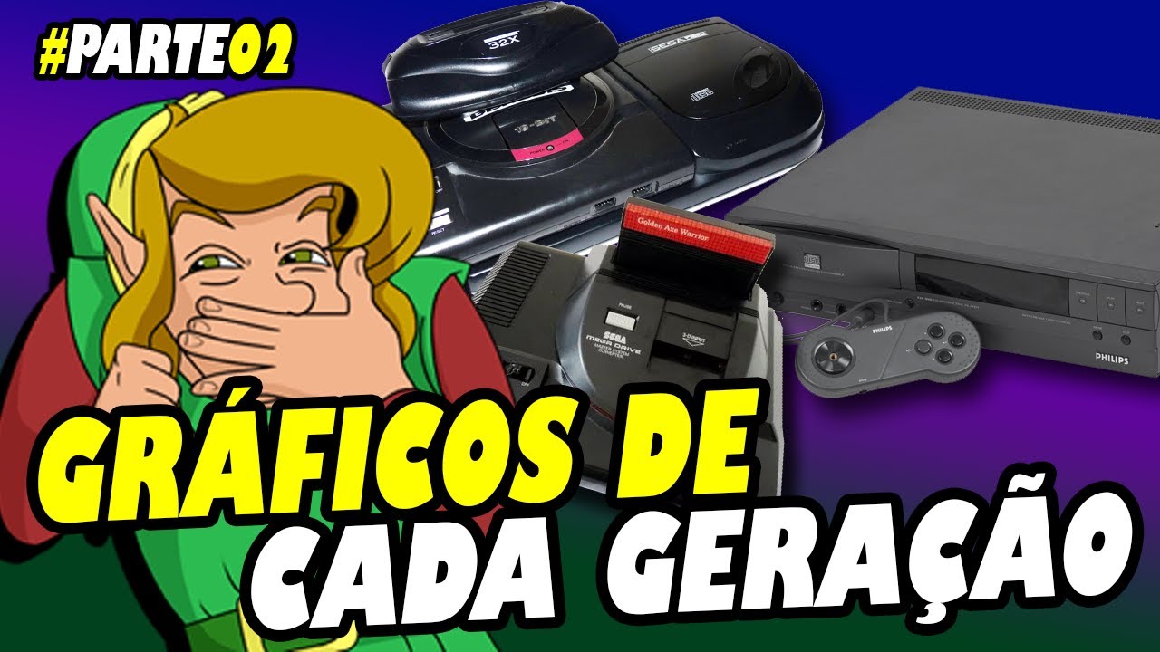 GRÁFICOS DE ALGUNS CONSOLES (PARTE 02)