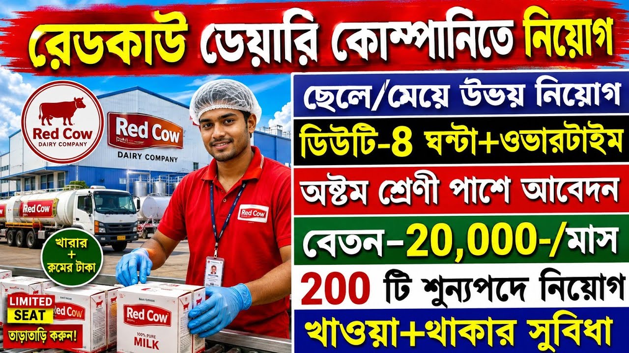 প্যাকেজিং কাজে নিয়োগ| Packing Job in Kolkata 2026 | Private Company Job Vacancy | Warehouse job
