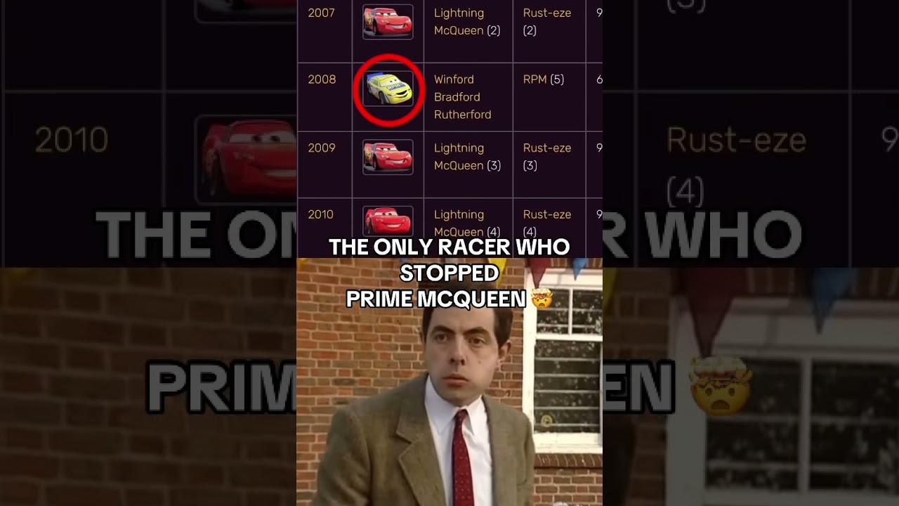 Winford Bradford Rutherford is only one who stopped prime lightning mcqueen in 2008 🤯🔥. #viral