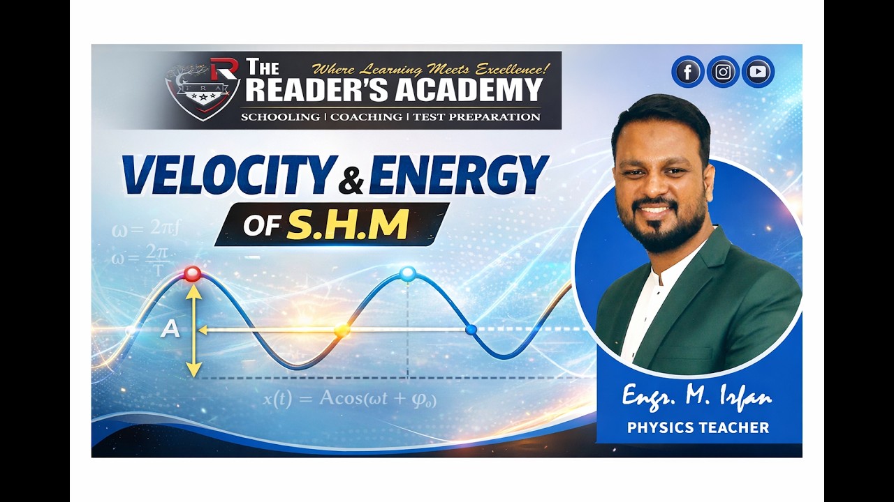 Velocity & Energy of S.H.M | By Engr. M. Irfan