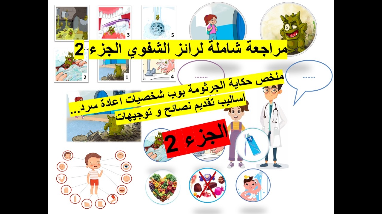 المستوى1الجزء 2 مراجعة شاملة لرائز الشفوي المرحلة 3 حكاية الجرثومة بوب و اساليب تقديم النصح