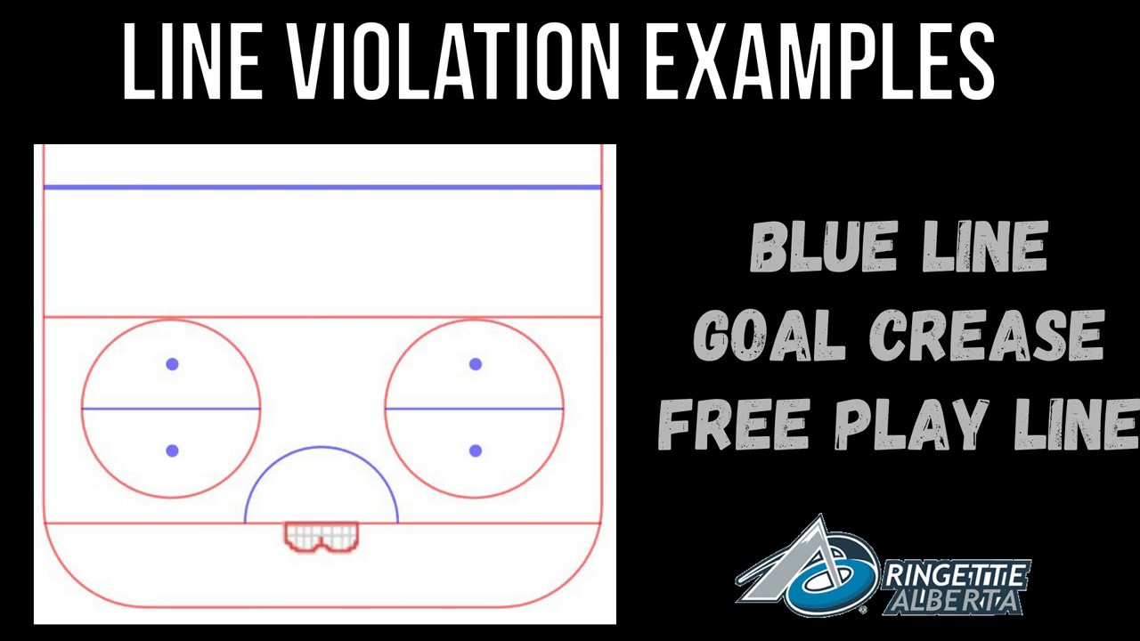 Ringette - game play, rules, signals - extended