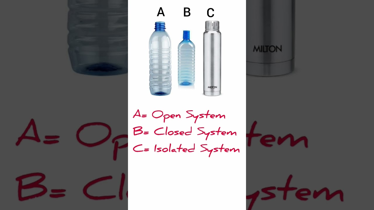 Basics of Thermodynamics | Types of Systems in Thermodynamics. #thermodynamics #physics