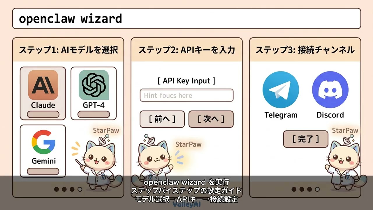 OpenClawを5分でインストール｜初心者でも迷わない全手順【Day2】