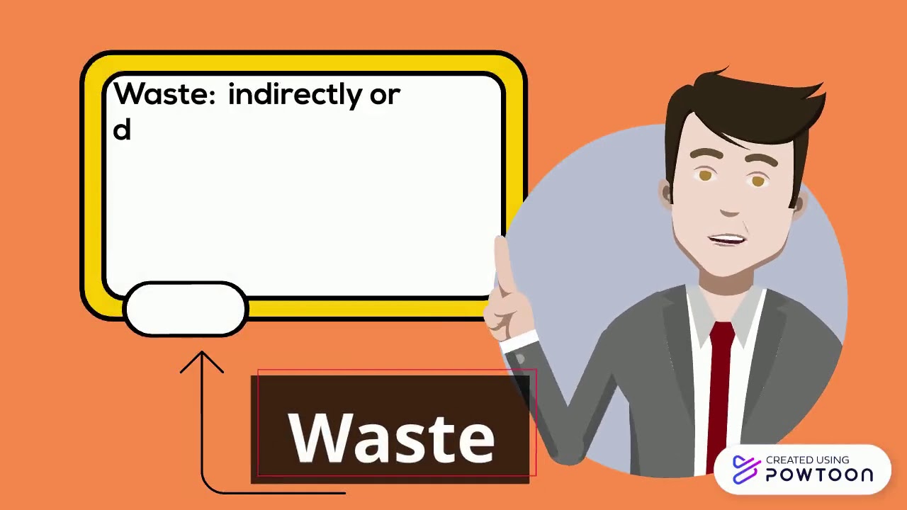 What is Fraud, Abuse, and Waste?
