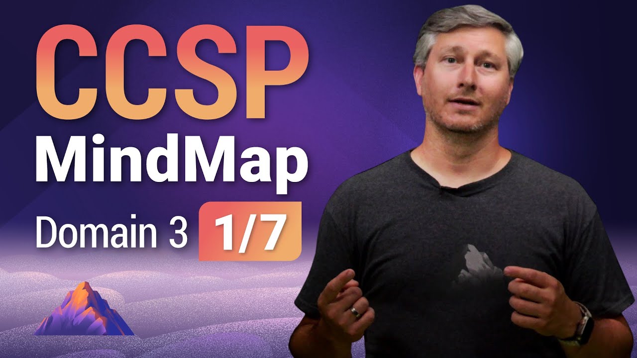 CCSP MindMap for Domain 3 (1 of 7) | CCSP Exam Prep
