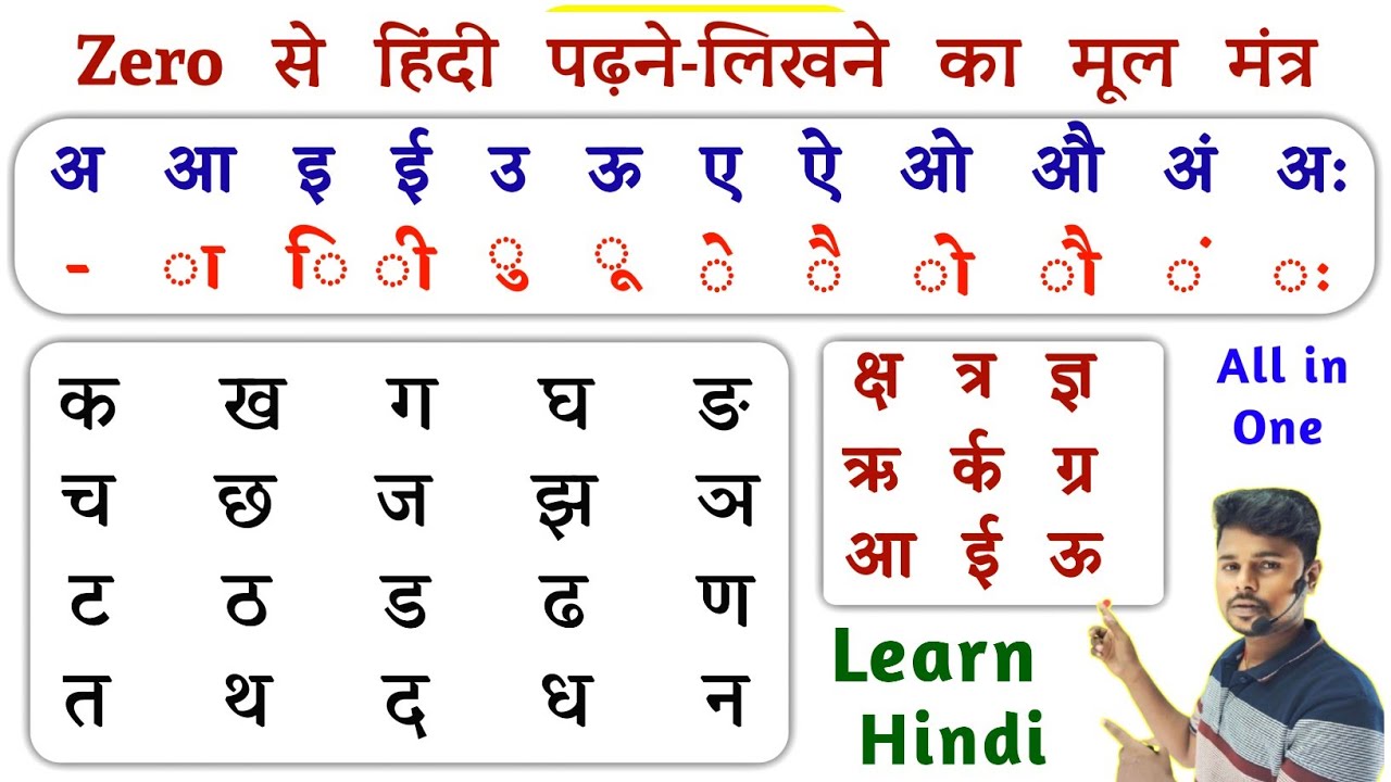 Hindi ka kha ga | क ख ग घ हिंदी मे | Hindi letters | Hindi aksharmala |हिंदी व्यंजन वर्ण | k kh g gh