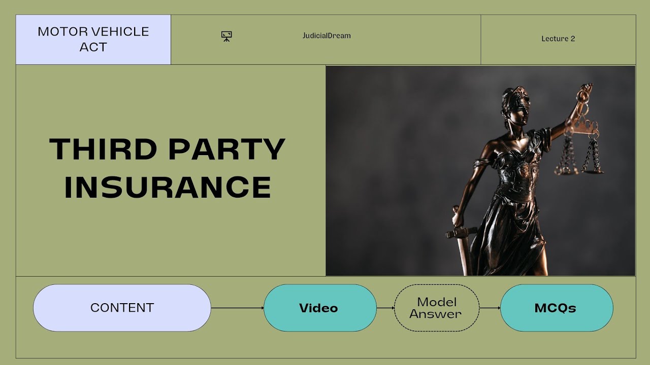 THIRD PARTY INSURANCE | LECTURE - 2