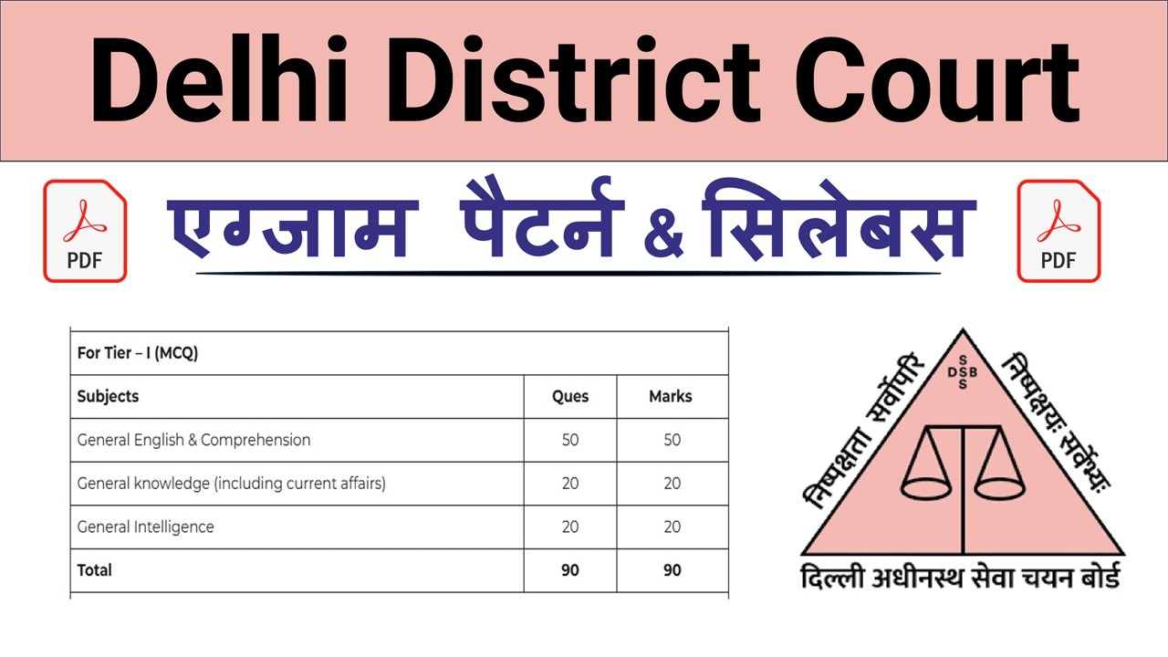 Delhi District Court Syllabus 2026 | Delhi District Court Peon Syllabus 2026