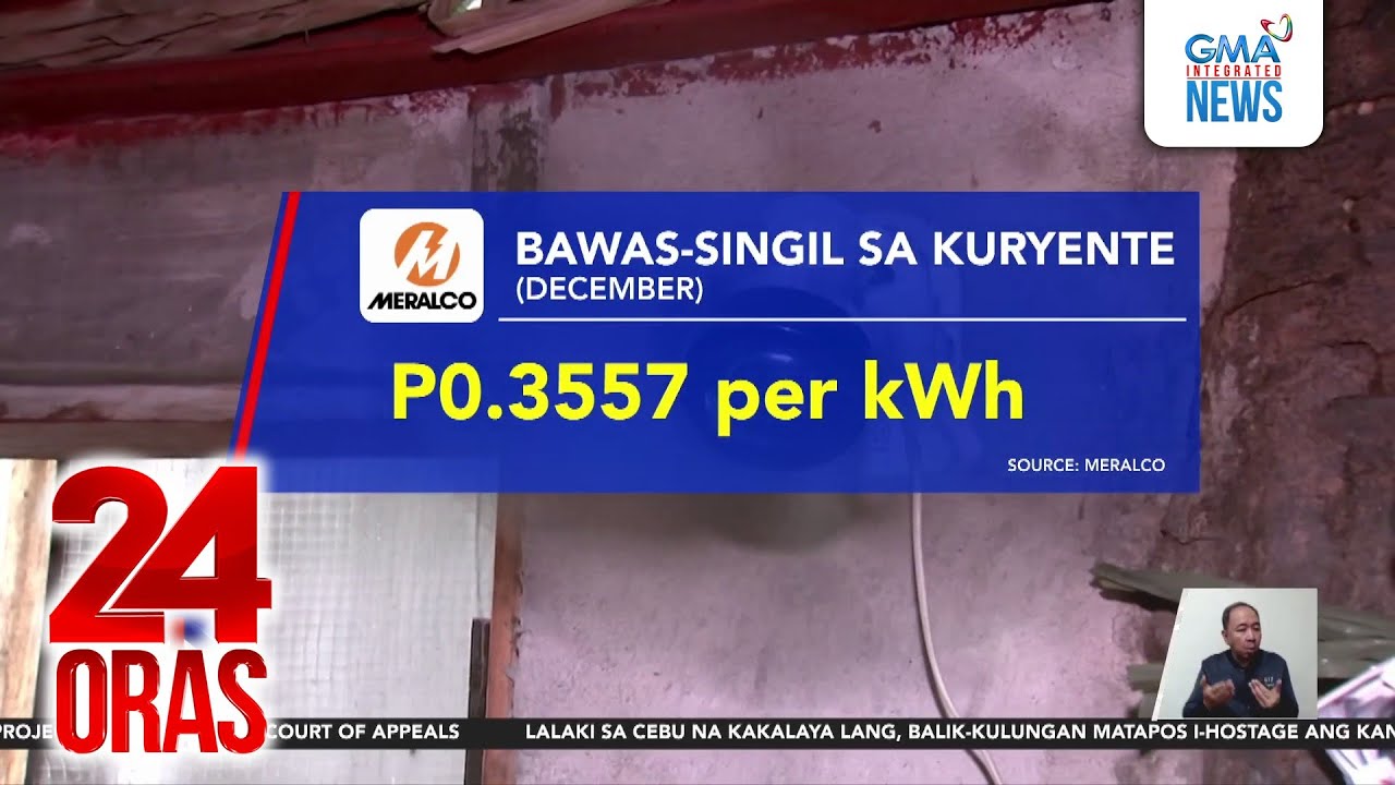 P0.3557 na bawas-singil sa kuryente, ipatutupad ng Meralco ngayong buwan | 24 Oras