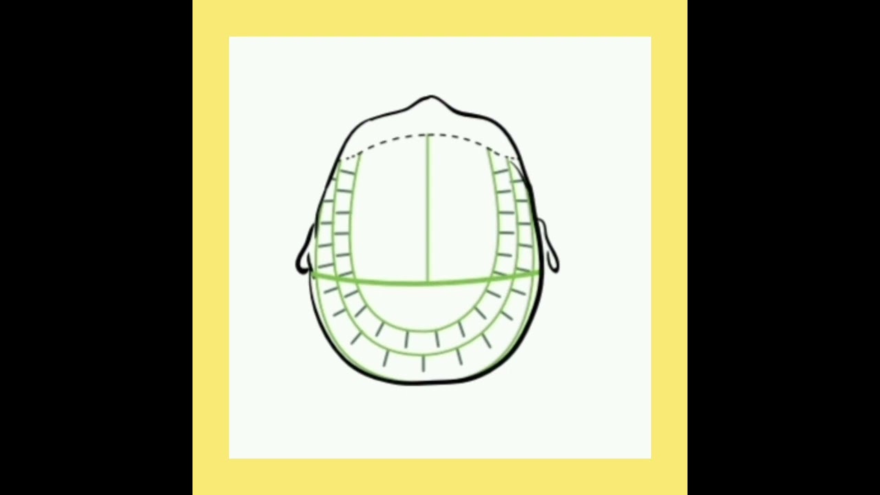 Cutting terminology, helping you have a better understanding of your Cutting angles.