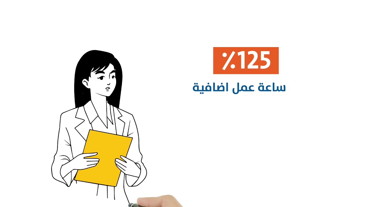 ما هو العمل اللائق ؟؟