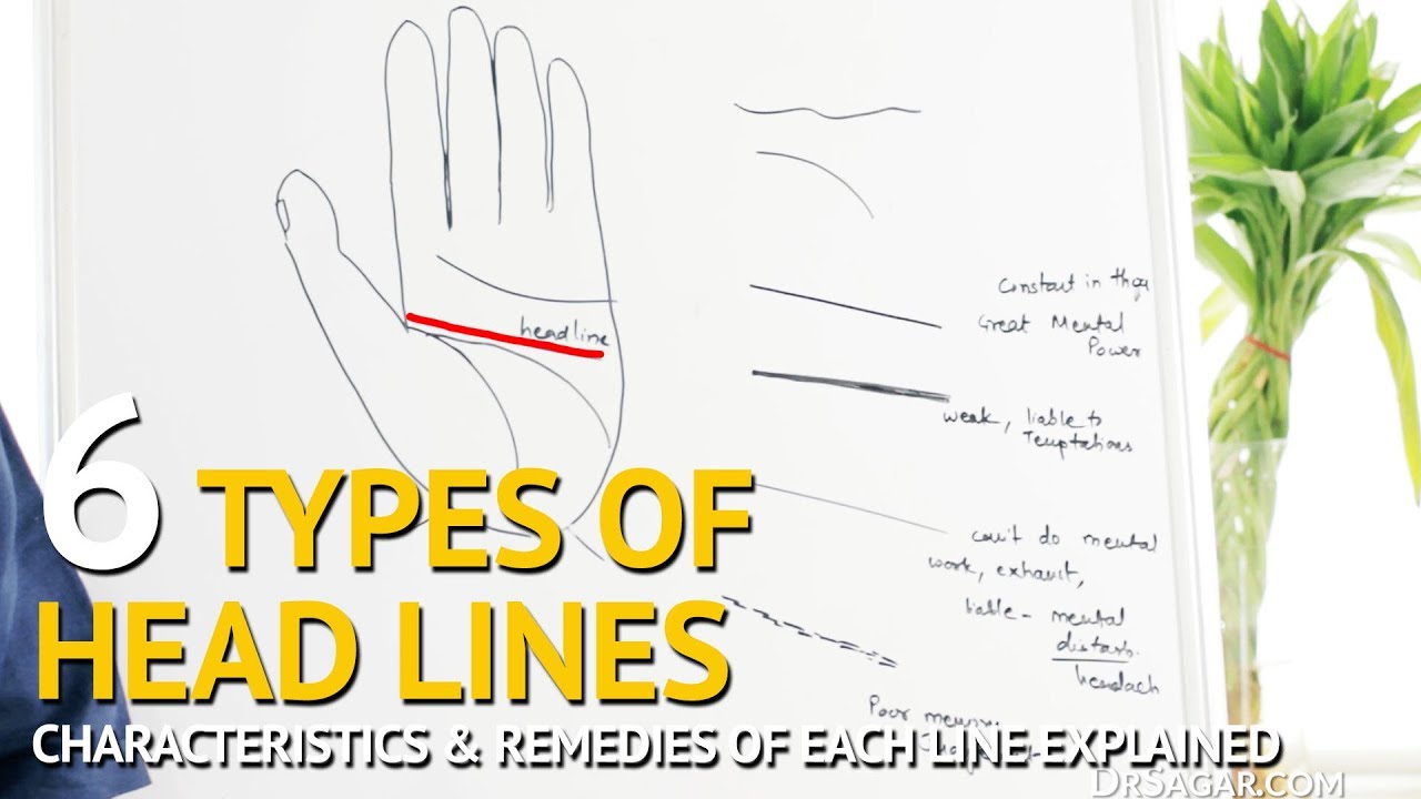 Palmistry - The 6 Types of HEAD Lines Explained (Broken/Straight/Tiny/Chained/Branched/Bending)